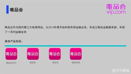 20大互联网公司金融业务史上最全盘点